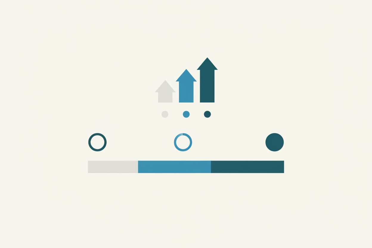 Google Ads Quality Score components breakdown