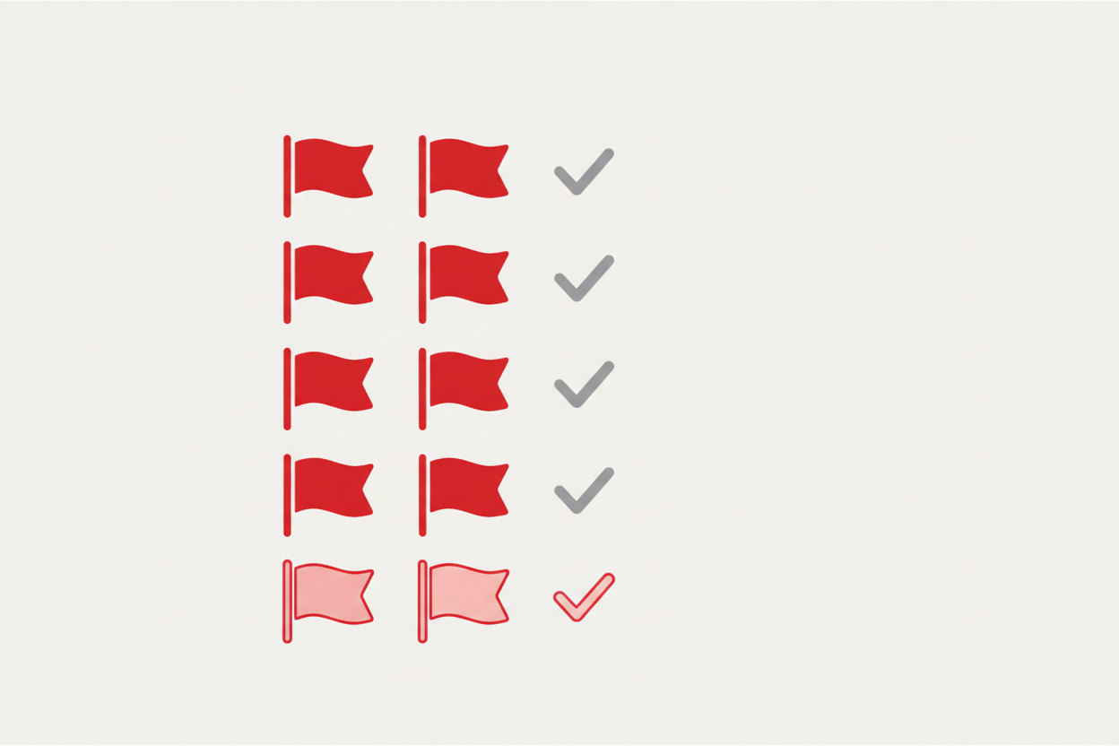 Comparison of vanity metrics vs actionable PPC metrics